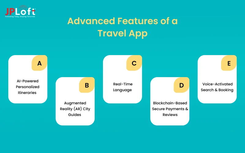 Advanced Features of a Travel App